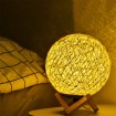 Abcled.ee - LED lamp NIIT 230V Orange