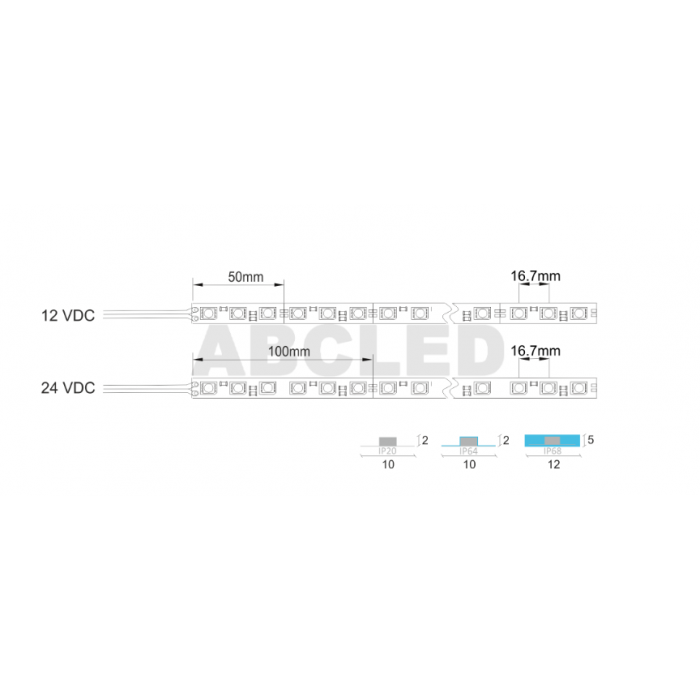 Abcled.ee - LED-nauha 4000k 5050smd, 60Led/m, 14.4W/m, 1200Lm