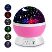 Abcled.ee - Night light "Star Master" Pink USB / 3xAA